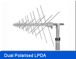 Dual Polarised LPDA